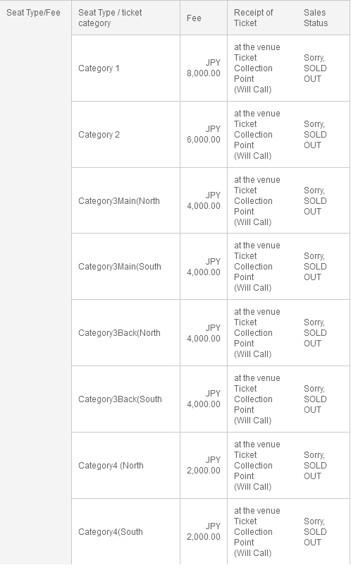 FIFA官网恒大vs美洲国际购票通道已全部售罄