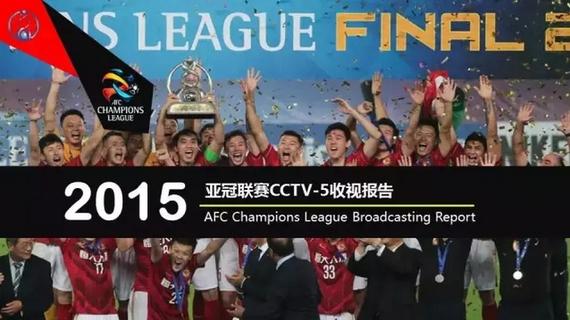 亚冠收视报告
