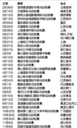 赛事