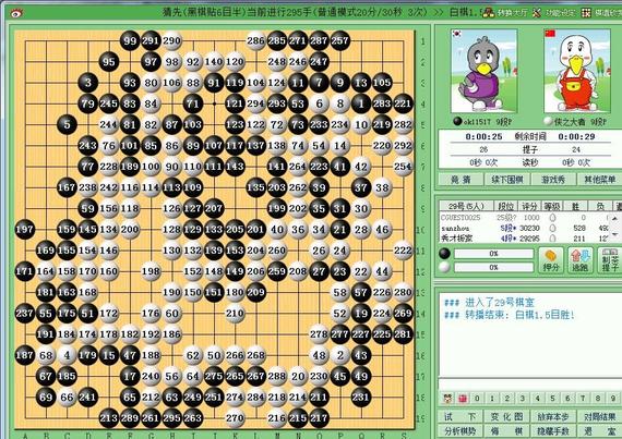 前百灵杯冠军“侠之大者”1目半险胜。