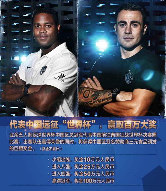 三元食品业余五人制足球全国总决赛