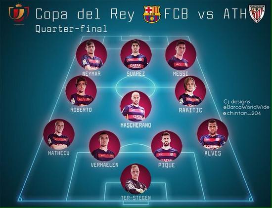 巴萨这次差点就玩脱了!第n次被同一个人坑死