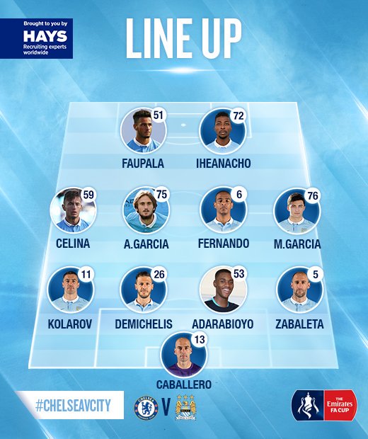 切尔西vs曼城首发:全主力战青年军