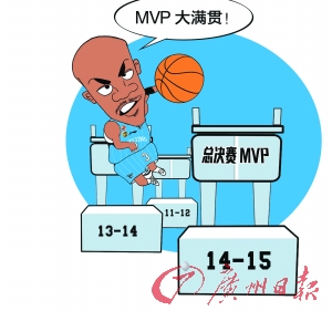 广州日报：北京三大球滑坡启示录