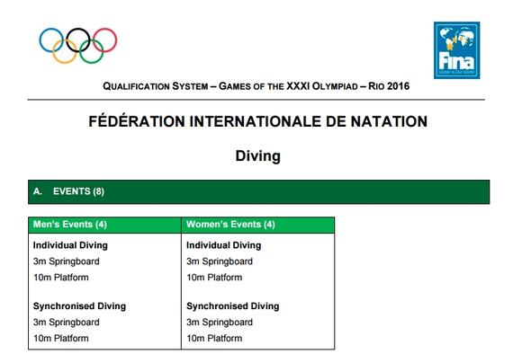 里约跳水项目将决出八项冠军