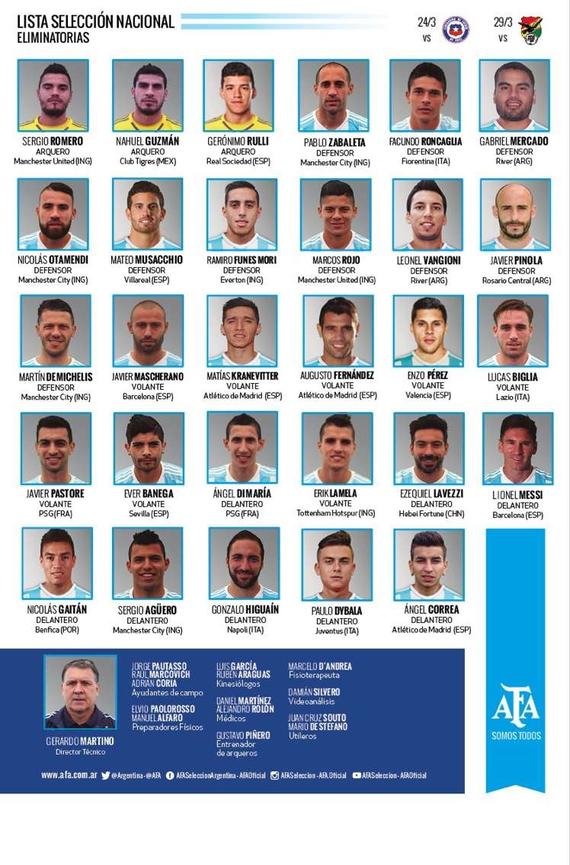 拉维奇入选新一期阿根廷国家队大名单