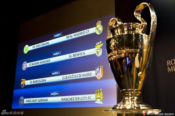 欧冠8强抽签揭晓