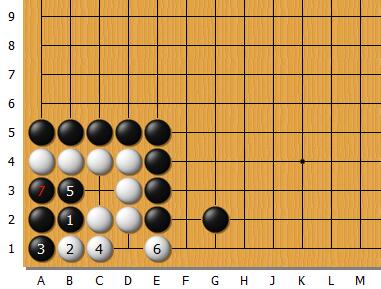 正解图