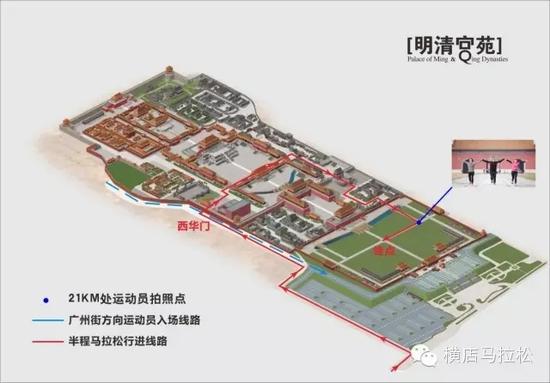 明清宫苑景区路线图.