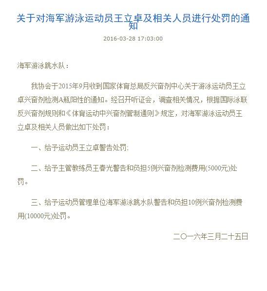 关于王立卓的处罚通知