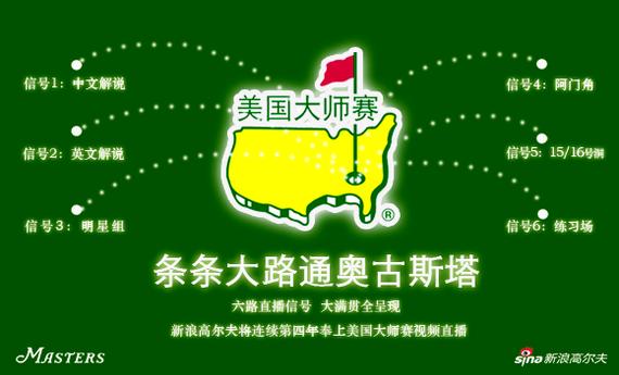 新浪高尔夫将六路信号视频直播美国大师赛