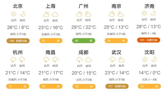 天气预报