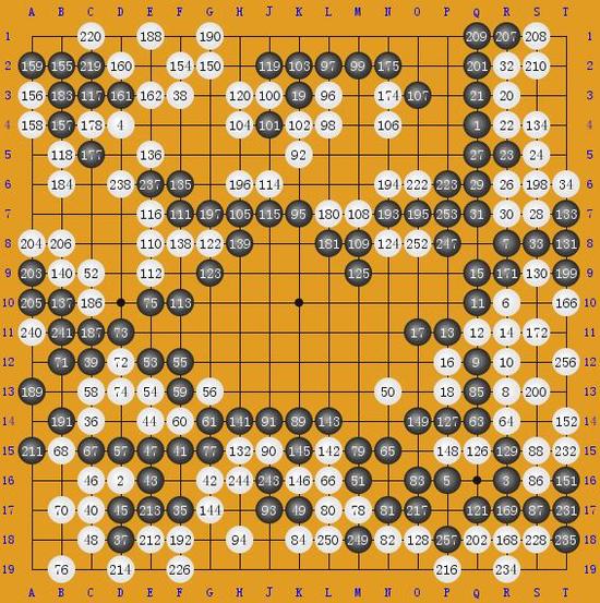 围棋学研网 - 围棋入门|围棋教程|围棋棋谱|围棋新闻