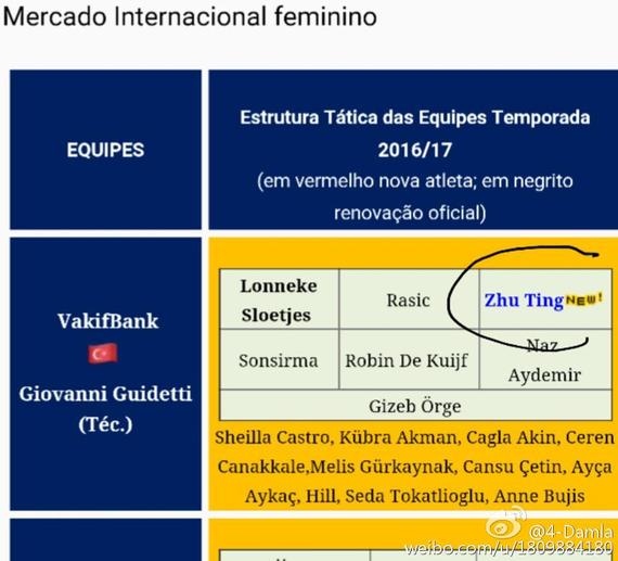 图片来源：网友“4-Damla”微博