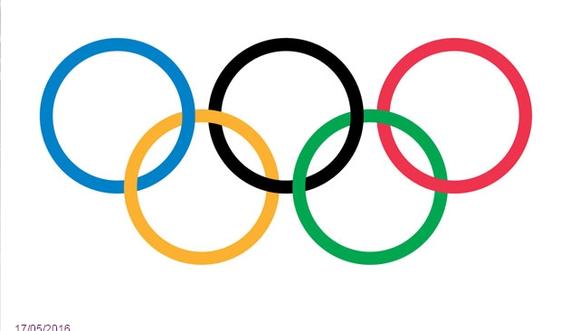 国际奥委会对于兴奋剂绝不姑息