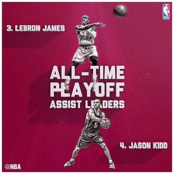 詹姆斯季后赛助攻数超基德