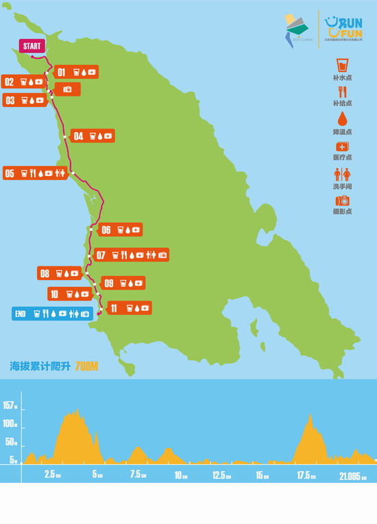 泰国象岛马拉松将开启 自带消音器海岛体验沙滩跑