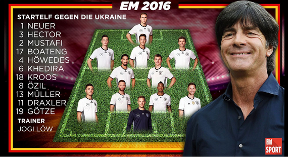 德国队即将迎来欧洲杯首秀