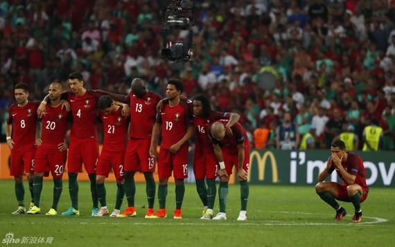 点球大战 C罗不敢看