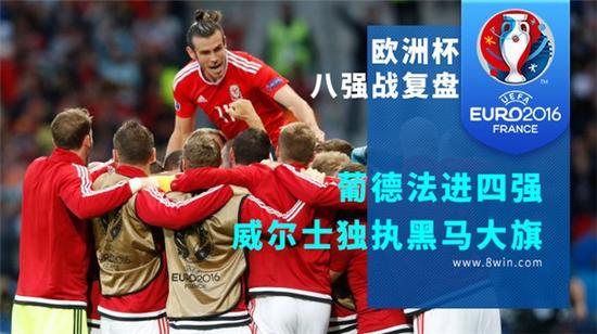 欧洲杯8强战复盘