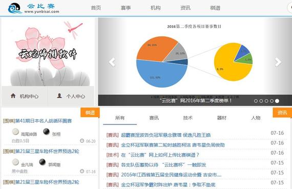  云比赛官网