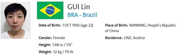 林桂代表巴西参赛