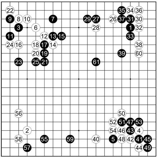 围棋学研网 - 围棋入门|围棋教程|围棋棋谱|围棋新闻