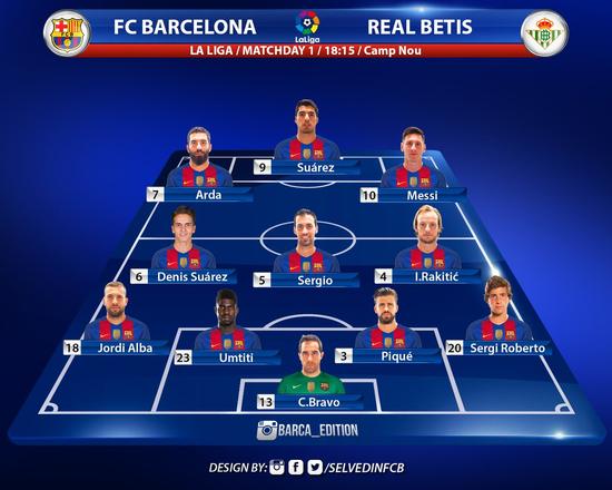 巴萨20分钟轰4球打懵对手 这还没用全力