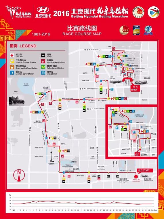 2016北京马拉松路线图