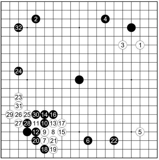 围棋学研网 - 围棋入门|围棋教程|围棋棋谱|围棋新闻