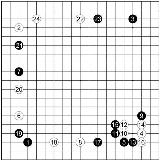 谱1鹿盐利玄先执黑vs本因坊算砂(误打误撞的首秀)大约庆长5(1600)年