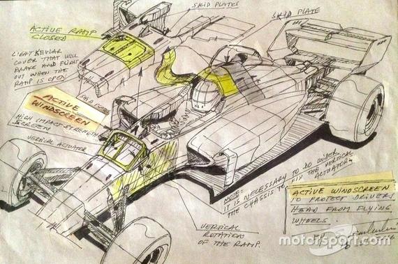 前法拉利和威队工程师设计的“可移动座舱盖”被曝光