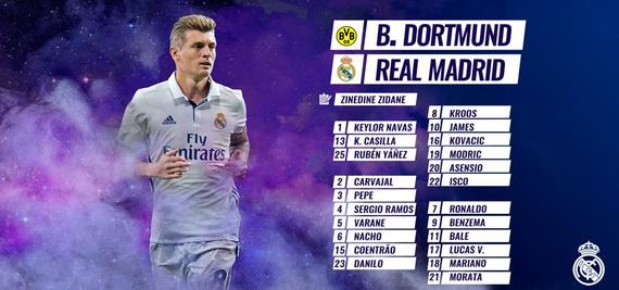 皇马对阵多特大名单