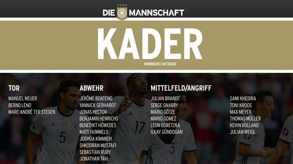 德国最新一期国家队名单