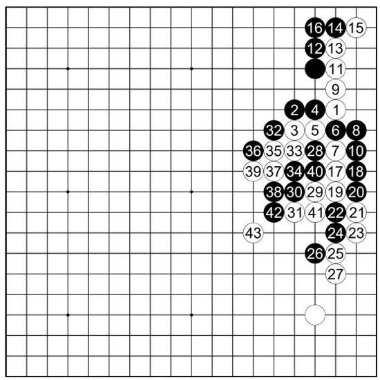 围棋学研网 - 围棋入门|围棋教程|围棋棋谱|围棋新闻