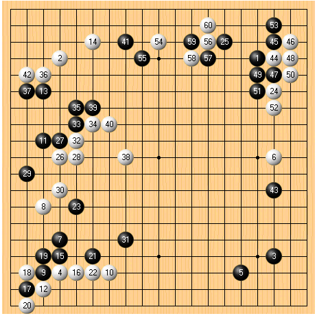 城围联首尔乌鹭队战记2 申真谞上阵5分钟取得优势