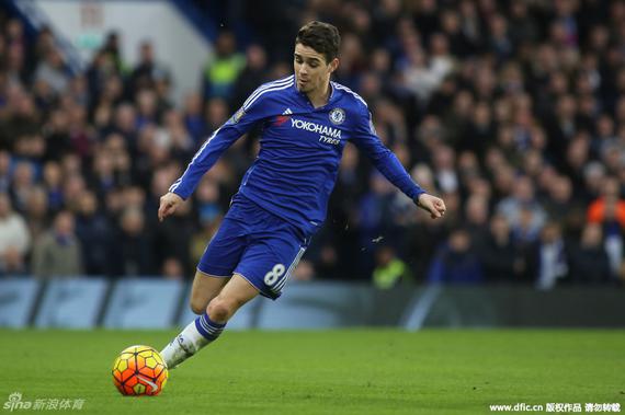 奥斯卡加盟上港