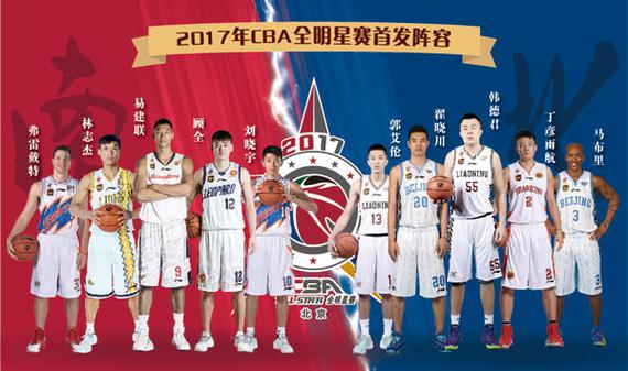CBA全明星首发阵容出炉