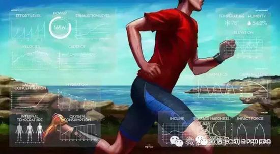 跑步装备现在已经非常智能