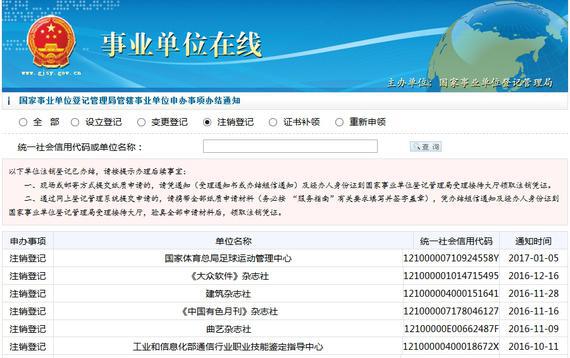 管办正式分离