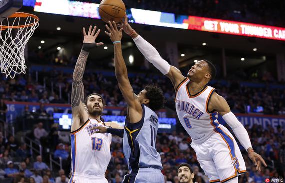 威少再三双雷霆复仇灰熊