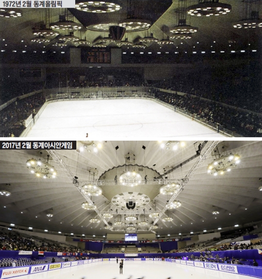 韩国朝鲜日报图，1972年和2017年的札幌真驹内赛场天井灯配置