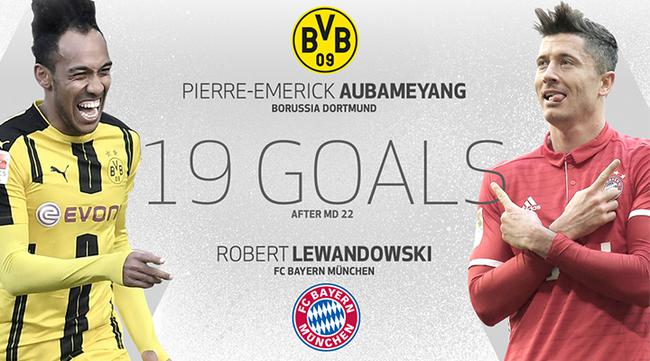 金靴PK继续火热上演