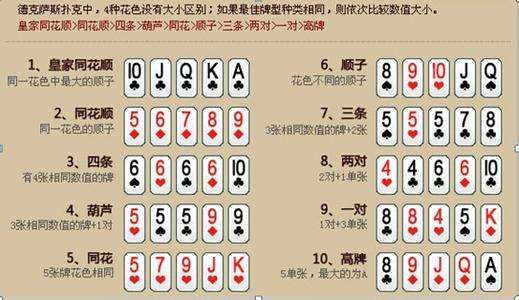 德扑人机大战蓄势待发 智力运动馆将见证传奇