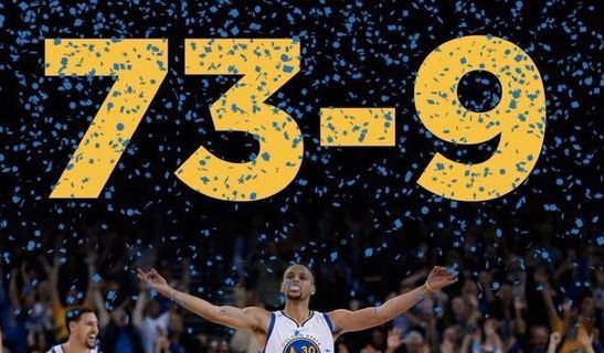 73胜勇士必然排第一