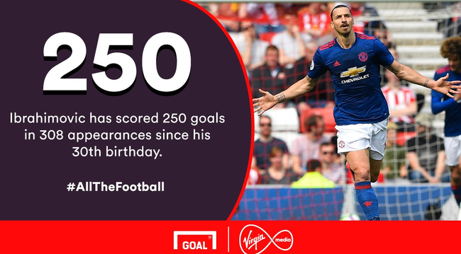 伊布30岁后进了250球