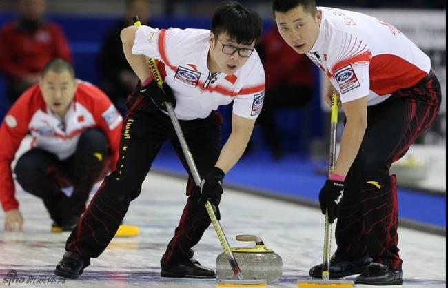 中国男子冰壶队
