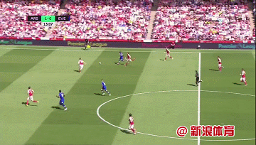 科斯切尔尼得红牌