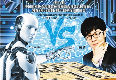 人机大战即将开始