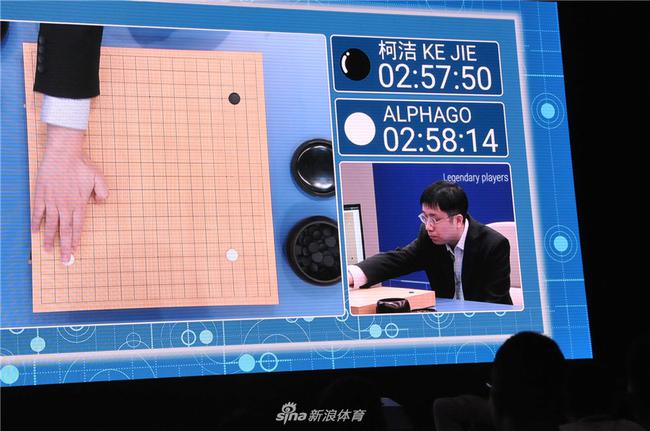 黄士杰:alphago没意外表现 单机版仍有人类训练